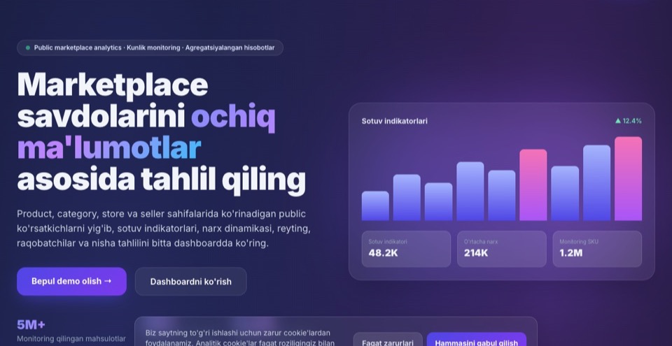 ProAnalitics — Marketplace analitikasi